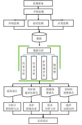迅读PDF截图20210715102119.png