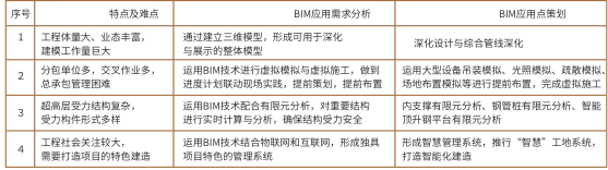 迅读PDF截图20210715102549.png