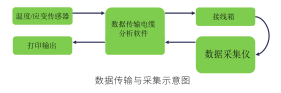 迅读PDF截图20210715103528.png