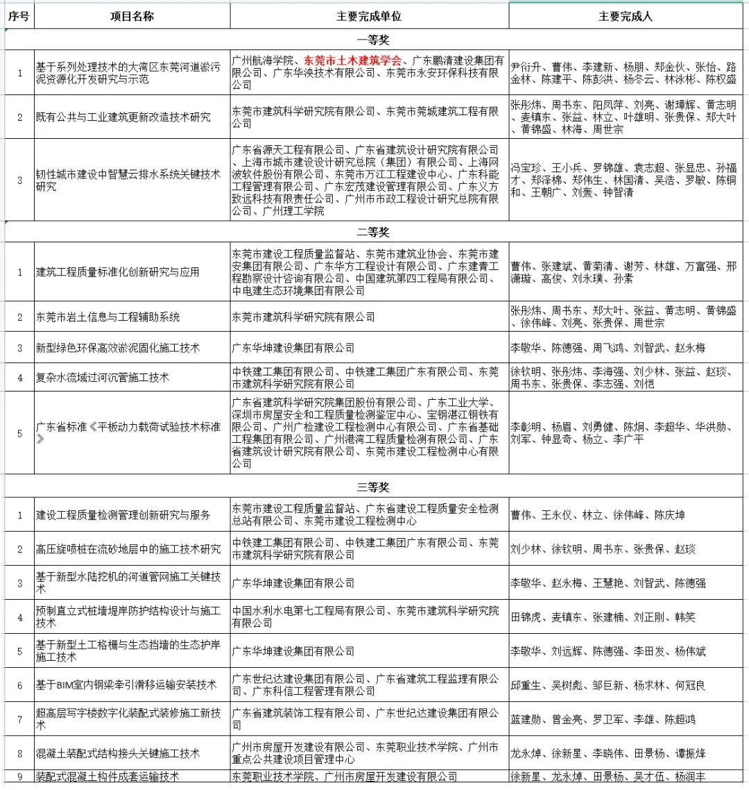 微信图片_20220805151936.jpg
